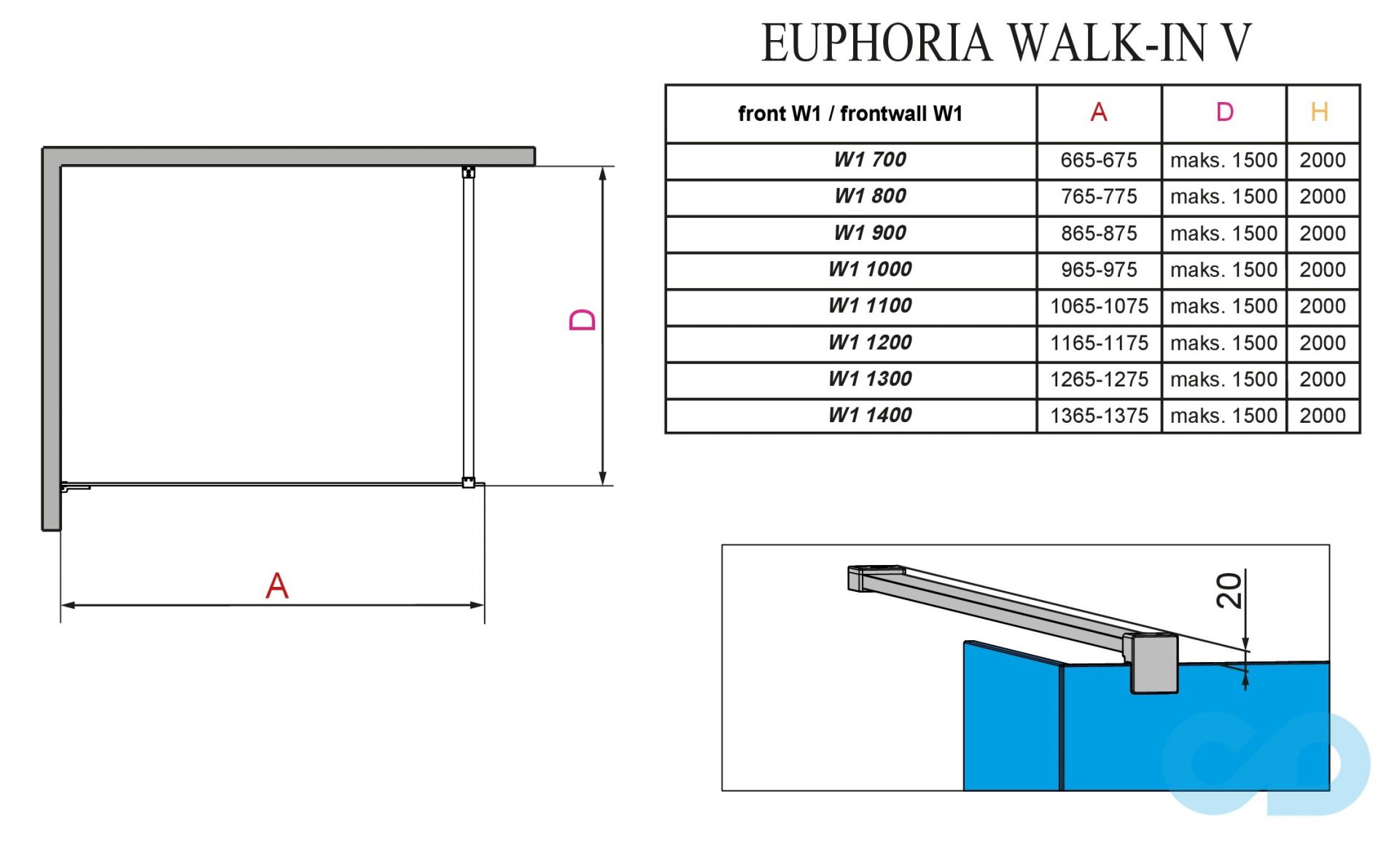 чертеж Душевая кабина Radaway Euphoria Walk-in V W1 70 (383117-01-01)