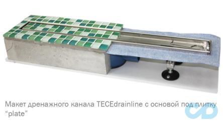дизайн Основа для плитки TECEdrainline plate 601 572