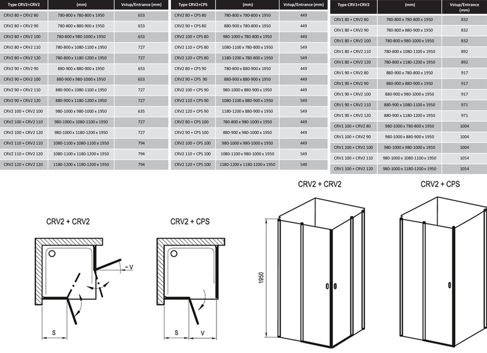 чертеж Душевая кабина Ravak Chrome CRV2-80 белый transparent 1QV40100Z1