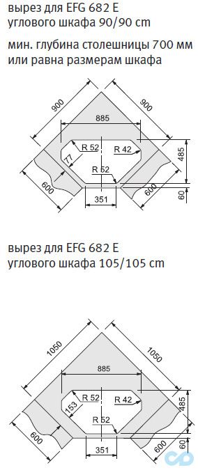 размеры кухонная мойка franke euroform efg 448 графит