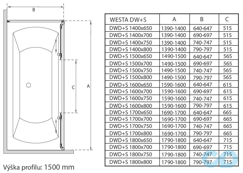 чертеж Шторкa для ванны Radaway Vesta DWD+S 160х65 (203160-01+204065-01)