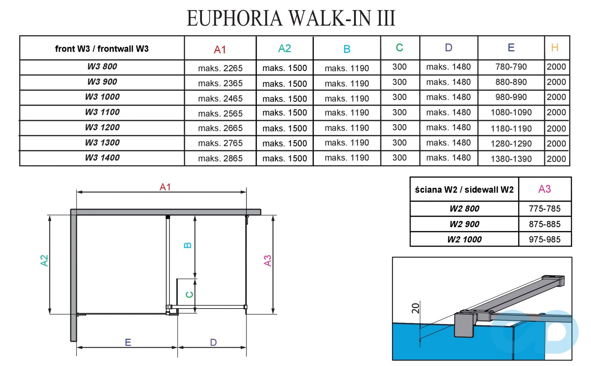 техническая схема Душевая кабина Radaway Euphoria Walk-in III  W3 100 + W2 100 + SW (383132-01-01+383122-01-01+383160-01-01)