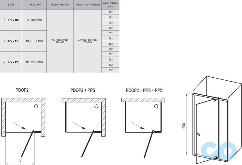 техническая схема Душевые двери Ravak Pivot PDOP2-100 03GA0U00Z1