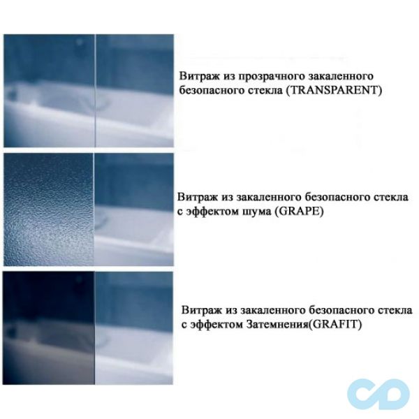 дизайн Душові двері Ravak Blix BLDP4-190 0YVL0C00ZH полірований алюміній + grafit