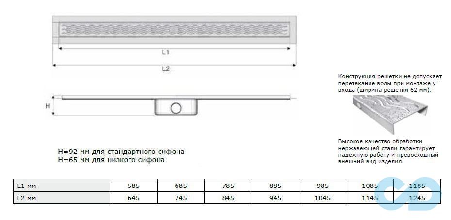 размер решетка для дренажного канала aco showerdrain c-line 408604 