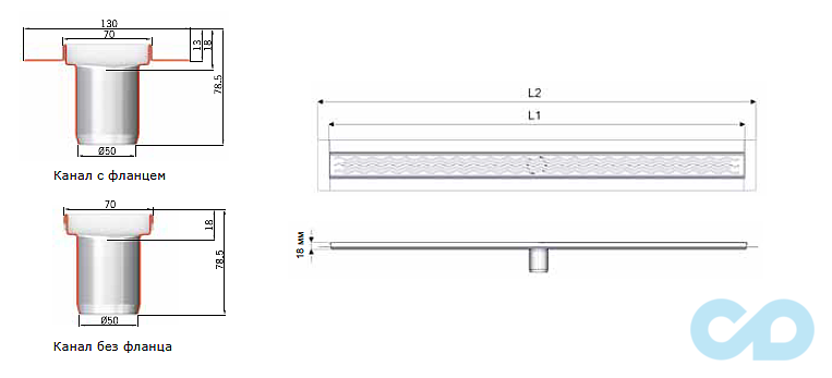 размер дренажный канал aco showerdrain c-line 585 мм 408728 вертикальный слив, горизонтальный фланец