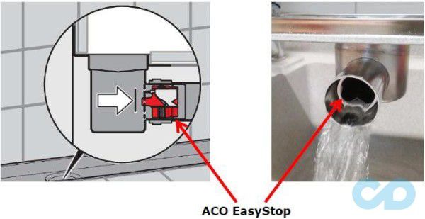 купити Cухой сифон ACO EasyStop Dn 50 9010.79.24